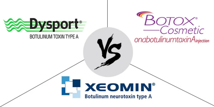 Botox Dysport and Xeomin